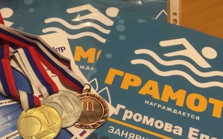 Итоги второго AQVAMарафона